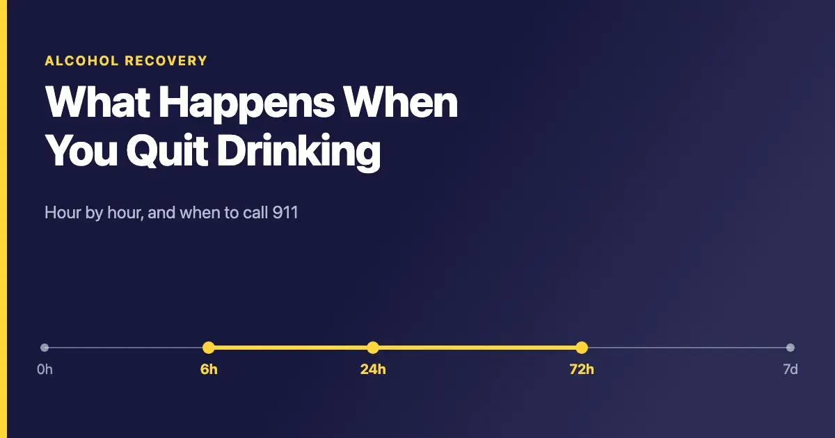 Timeline of alcohol withdrawal from the last drink to seven days, highlighting the six to seventy-two hour window when seizures and delirium tremens are most likely.